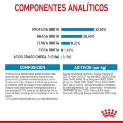 Royal Canin Medium Puppy -Paws Tienda 1 rc spt dry mediumpuppy cv 6 es es 4