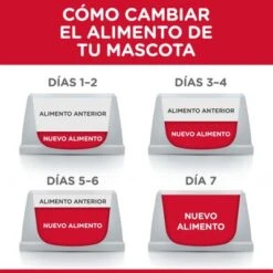 Hill's Science Plan Hill's Adult Science Plan Latas Para Perros -Paws Tienda 2 atf6 604222 feeding transition 9