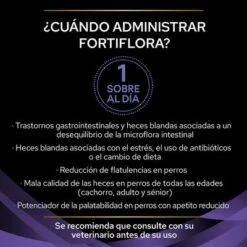 Purina Pro Plan FortiFlora Canine Probiotic Complemento Alimenticio Para Perros -Paws Tienda 8445290041111 4 modo de empleo 2