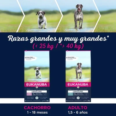 Eukanuba Grain Free Puppy Razas Grandes Con Salmón 5 Eukanuba Grain Free Puppy Razas Grandes Con Salmón - Imagen 3