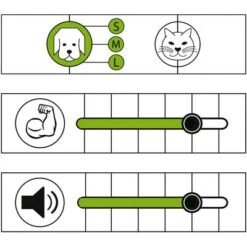 Máquina Cortapelo Moser Max45 (Type 1245) -Paws Tienda 98859 schermaschine moser max 45 hs 02 8