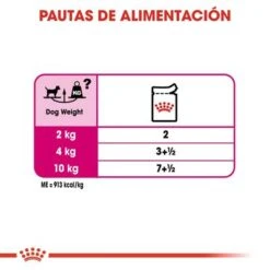 Royal Canin CCN Exigent Care Mousse Para Perros -Paws Tienda ccn 8 7