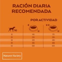 Nature's Variety Original Medium Adult Pollo -Paws Tienda daily dosis dog orig medium max 2 esp 3