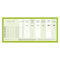 Máquina Cortapelo Moser Max45 (Type 1245) -Paws Tienda moser schneidsatzuebersicht test 5