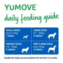 YuMOVE Comprimidos Cuidado Articular Para Perros Senior -Paws Tienda pack shot 6 8