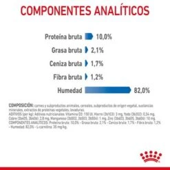 Royal Canin Light Weight Care En Salsa -Paws Tienda rc fcn lightweightpouchgravy 9 es es 6