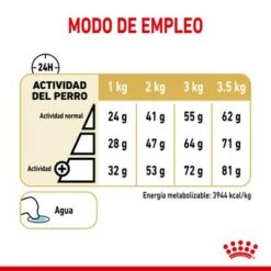 Royal Canin Breed Pomerania Adult -Paws Tienda rc spt dry pomad cv 5 es es 0