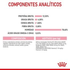 Royal Canin Kitten Paté -Paws Tienda rc spt wet kitten loaf cv 5 es es 1