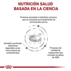 Royal Canin Veterinary Canine Anallergenic Pienso Para Perros -Paws Tienda rc vet dry dogana cv eretailkit 2 es es 0